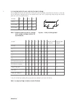 Preview for 10 page of Ametek TESEO CDN HSS-2 User Manual