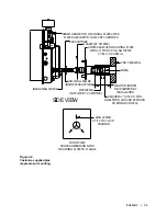 Preview for 33 page of Ametek Thermox 2000 ATEX Series User Manual