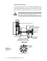 Preview for 34 page of Ametek Thermox 2000 ATEX Series User Manual