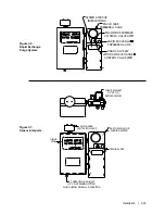 Preview for 39 page of Ametek Thermox 2000 ATEX Series User Manual