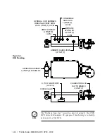 Preview for 42 page of Ametek Thermox 2000 ATEX Series User Manual