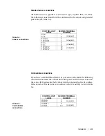 Preview for 53 page of Ametek Thermox 2000 ATEX Series User Manual