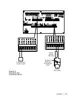 Preview for 59 page of Ametek Thermox 2000 ATEX Series User Manual