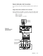 Preview for 61 page of Ametek Thermox 2000 ATEX Series User Manual