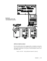 Preview for 63 page of Ametek Thermox 2000 ATEX Series User Manual