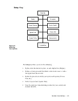 Preview for 73 page of Ametek Thermox 2000 ATEX Series User Manual