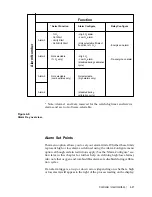 Preview for 95 page of Ametek Thermox 2000 ATEX Series User Manual