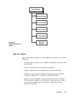 Preview for 121 page of Ametek Thermox 2000 ATEX Series User Manual