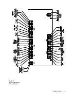 Preview for 149 page of Ametek Thermox 2000 ATEX Series User Manual