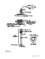 Preview for 151 page of Ametek Thermox 2000 ATEX Series User Manual