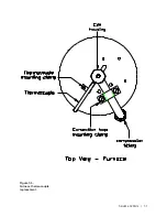 Preview for 153 page of Ametek Thermox 2000 ATEX Series User Manual