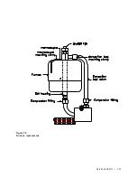 Preview for 157 page of Ametek Thermox 2000 ATEX Series User Manual