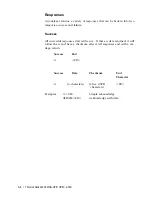 Preview for 168 page of Ametek Thermox 2000 ATEX Series User Manual