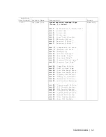 Preview for 171 page of Ametek Thermox 2000 ATEX Series User Manual