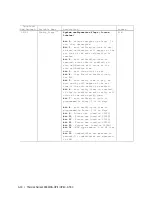 Preview for 172 page of Ametek Thermox 2000 ATEX Series User Manual