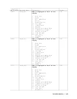 Preview for 177 page of Ametek Thermox 2000 ATEX Series User Manual