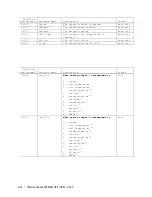 Preview for 178 page of Ametek Thermox 2000 ATEX Series User Manual