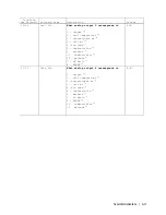 Preview for 179 page of Ametek Thermox 2000 ATEX Series User Manual