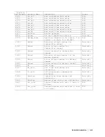 Preview for 183 page of Ametek Thermox 2000 ATEX Series User Manual