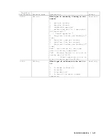 Preview for 185 page of Ametek Thermox 2000 ATEX Series User Manual