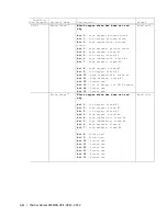 Preview for 186 page of Ametek Thermox 2000 ATEX Series User Manual