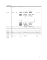 Preview for 187 page of Ametek Thermox 2000 ATEX Series User Manual