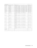 Preview for 189 page of Ametek Thermox 2000 ATEX Series User Manual