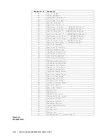 Preview for 190 page of Ametek Thermox 2000 ATEX Series User Manual