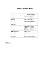 Preview for 193 page of Ametek Thermox 2000 ATEX Series User Manual