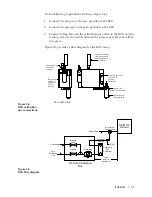 Предварительный просмотр 29 страницы Ametek Thermox CEM O2/TM User Manual