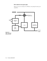 Предварительный просмотр 30 страницы Ametek Thermox CEM O2/TM User Manual