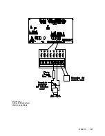 Предварительный просмотр 47 страницы Ametek Thermox CEM O2/TM User Manual