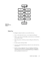 Предварительный просмотр 61 страницы Ametek Thermox CEM O2/TM User Manual