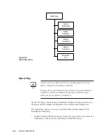 Предварительный просмотр 82 страницы Ametek Thermox CEM O2/TM User Manual