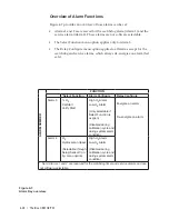 Предварительный просмотр 84 страницы Ametek Thermox CEM O2/TM User Manual