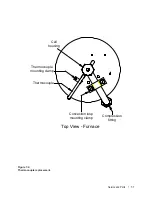 Предварительный просмотр 141 страницы Ametek Thermox CEM O2/TM User Manual