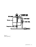 Предварительный просмотр 143 страницы Ametek Thermox CEM O2/TM User Manual