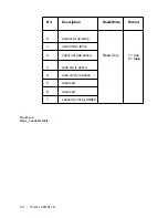 Предварительный просмотр 154 страницы Ametek Thermox CEM O2/TM User Manual