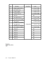 Предварительный просмотр 156 страницы Ametek Thermox CEM O2/TM User Manual