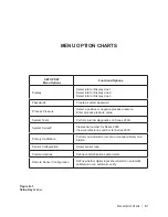 Предварительный просмотр 159 страницы Ametek Thermox CEM O2/TM User Manual