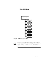 Preview for 55 page of Ametek Thermox CG1000 User Manual