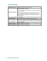 Preview for 68 page of Ametek Thermox CG1000 User Manual