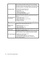 Preview for 70 page of Ametek Thermox CG1000 User Manual