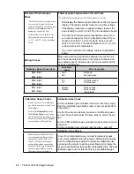 Preview for 72 page of Ametek Thermox CG1000 User Manual