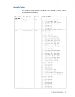 Предварительный просмотр 95 страницы Ametek Thermox CG1000 User Manual