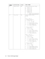 Предварительный просмотр 96 страницы Ametek Thermox CG1000 User Manual