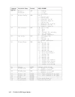 Предварительный просмотр 98 страницы Ametek Thermox CG1000 User Manual