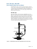 Предварительный просмотр 19 страницы Ametek Thermox Series 2000 WDG-IV User Manual