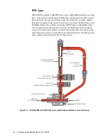 Предварительный просмотр 20 страницы Ametek Thermox Series 2000 WDG-IV User Manual