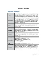 Предварительный просмотр 25 страницы Ametek Thermox Series 2000 WDG-IV User Manual